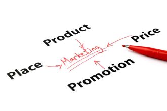 Comparaison visuelle de deux versions pour l'AB testing en marketing